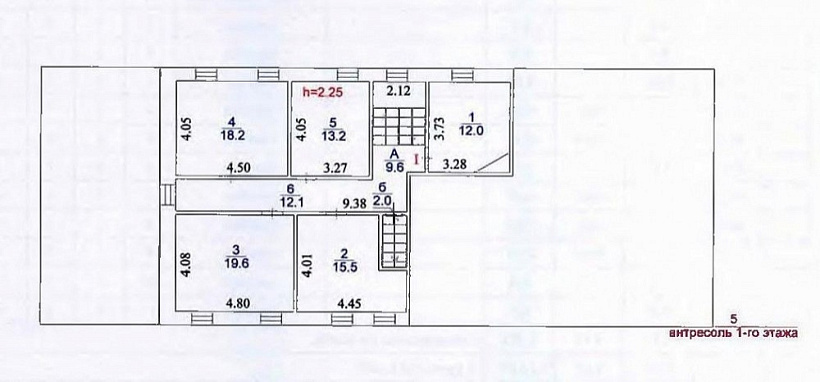 Аренда офиса Особняк 