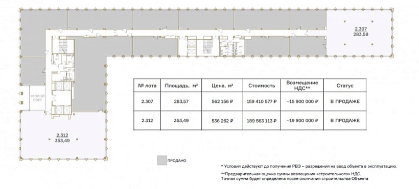 Продажа офиса Бизнес-центр TALLER