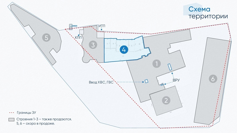 Арендный бизнес Здание 