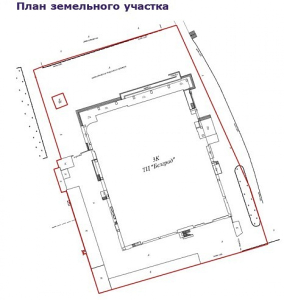 Арендный бизнес ТРЦ 