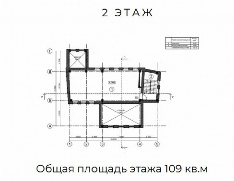 Продажа офиса Особняк 