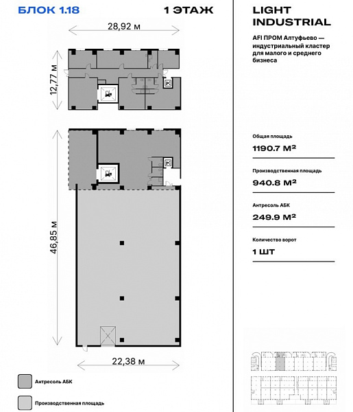 Аренда индустриальной недвижимости AFI Пром Алтуфьево