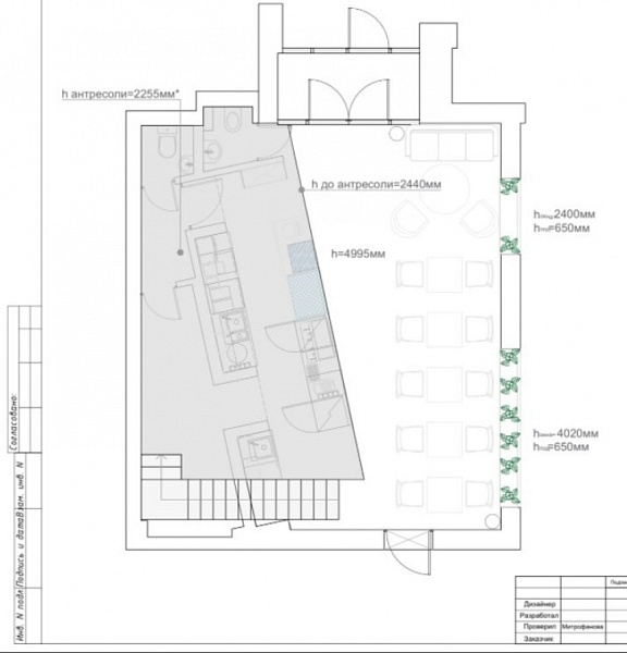 Аренда торгового помещения ЖК Шуваловский