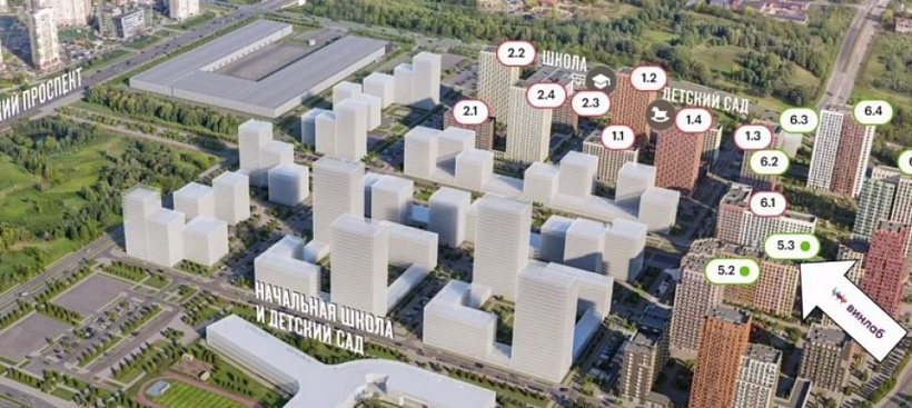 Арендный бизнес ЖК