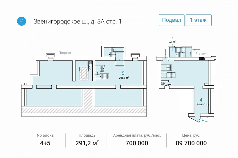 Продажа торгового помещения Жилой дом 