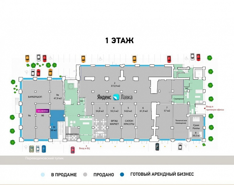 Арендный бизнес МФК Центр Союз