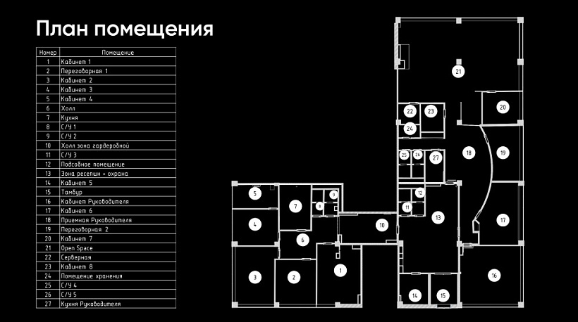 Продажа офиса Жилое здание 