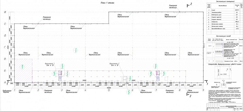Аренда индустриальной недвижимости Индустриальный парк М17-М12