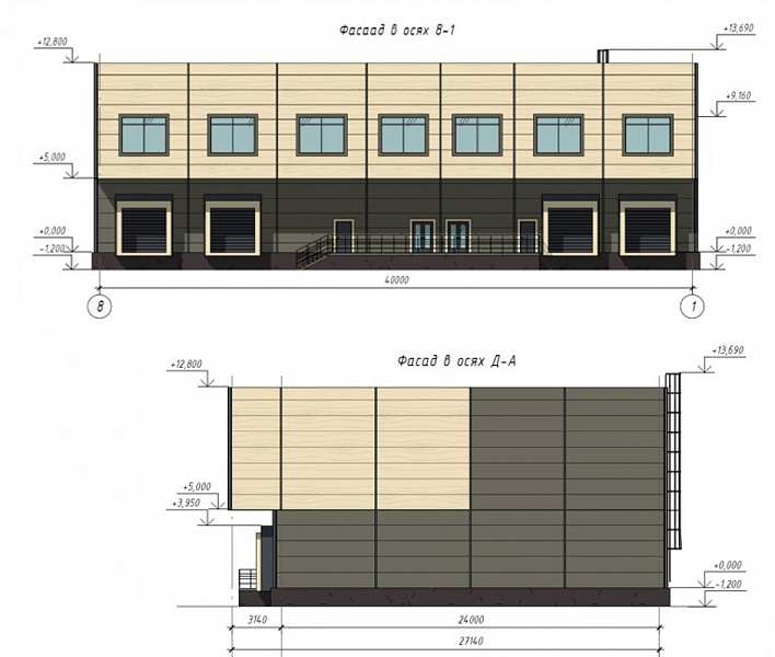 Аренда индустриальной недвижимости ПСК 