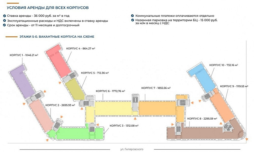 Аренда офиса БЦ 