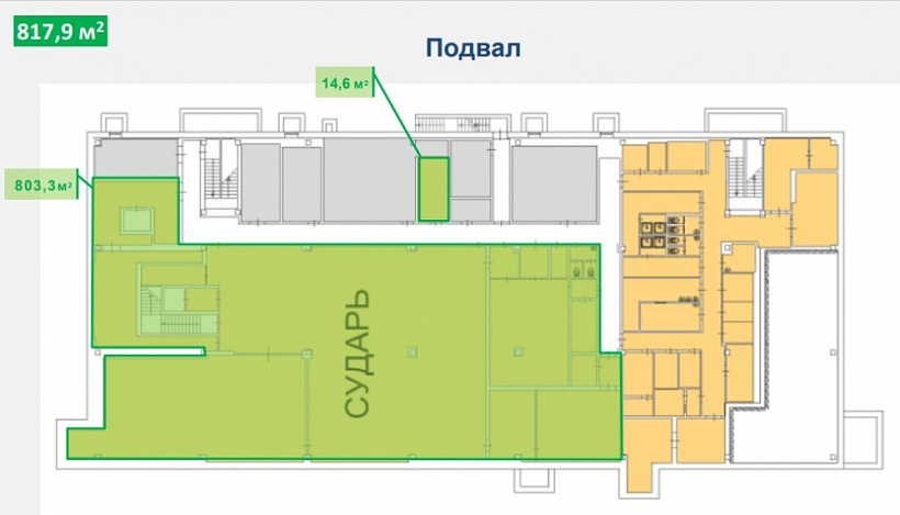 Аренда торгового помещения ТЦ