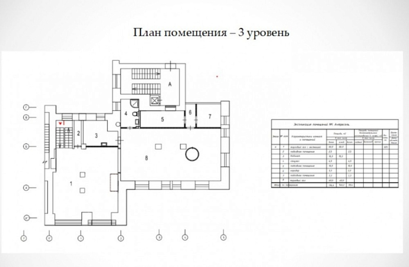 Аренда торгового помещения Жилое здание «Тверская 6 с1»