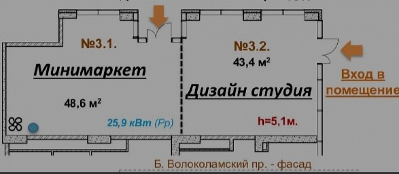Арендный бизнес ЖК «Комплекс апартаментов Baires (Байрес)»
