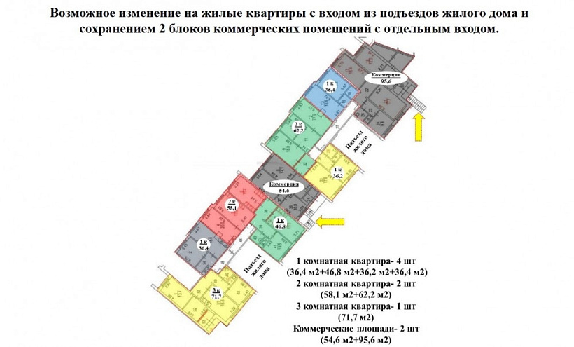 Продажа офиса Жилое здание 