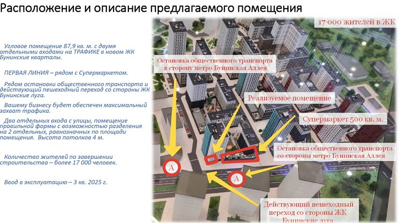 Аренда торгового помещения ЖК 