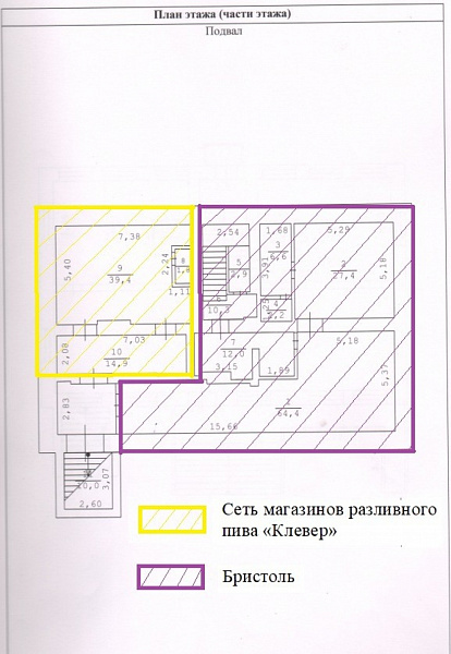 Арендный бизнес Особняк 