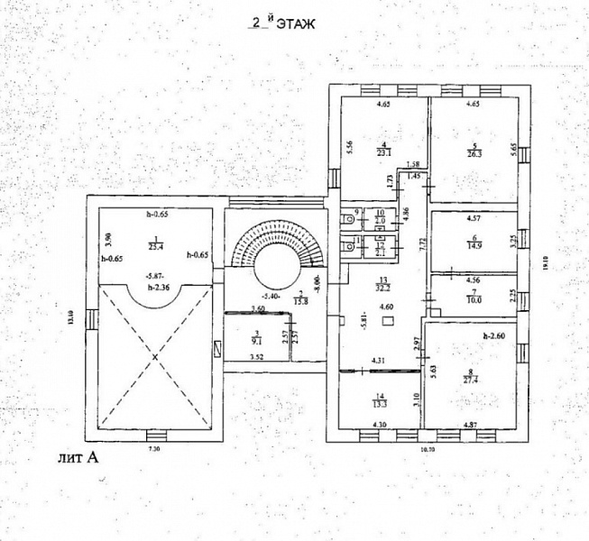 Арендный бизнес Здание 