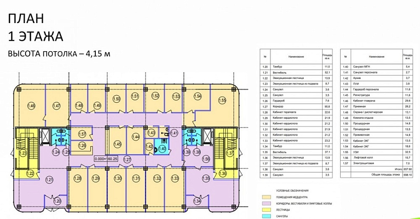 Продажа торгового помещения Медицинский центр 