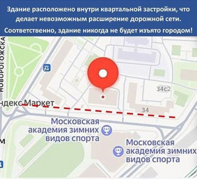 Арендный бизнес ТЦ 