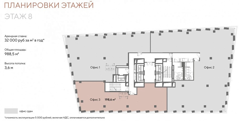 Аренда офиса Бизнес - центр 