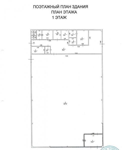 Арендный бизнес ОСЗ 