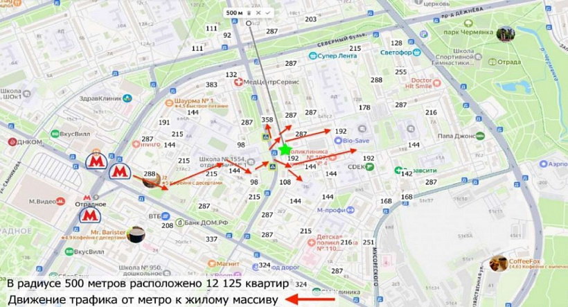 Арендный бизнес Жилое здание 
