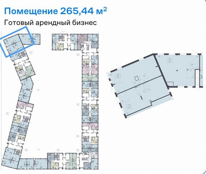 Арендный бизнес ЖК 