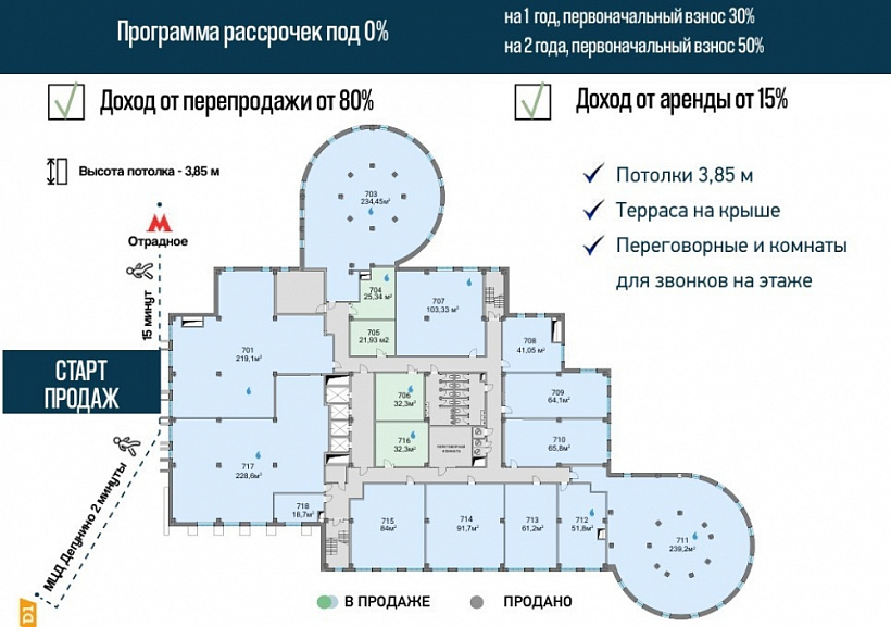 Продажа офиса МФК 