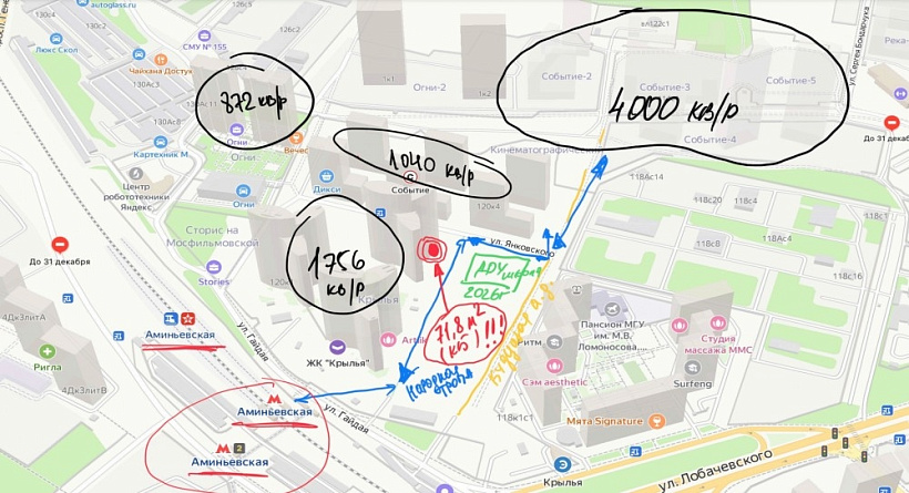 Арендный бизнес ЖК 