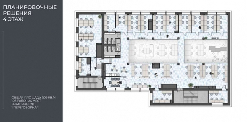 Арендный бизнес БЦ 