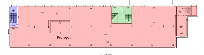 Арендный бизнес ТЦ 