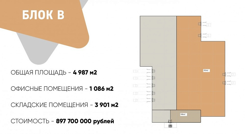Продажа индустриальной недвижимости Складской комплекс 