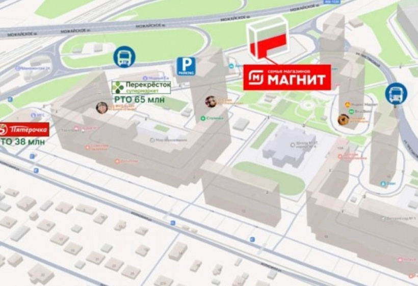 Арендный бизнес ЖК 