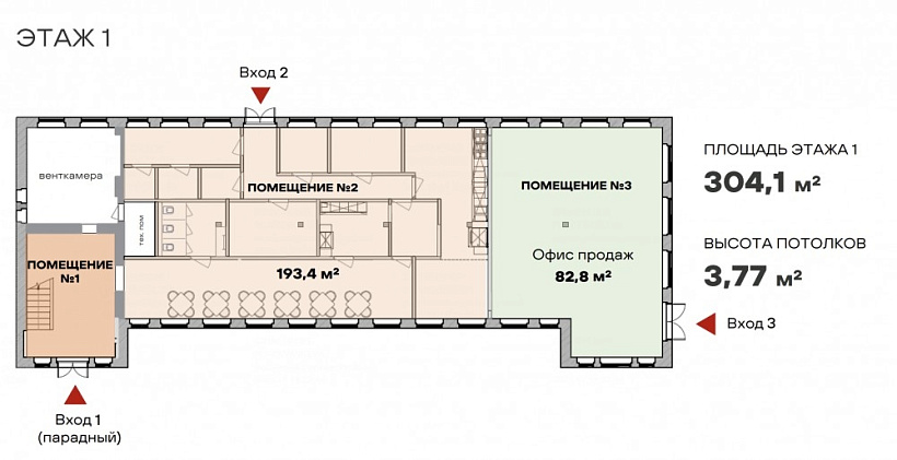 Аренда офиса Особняк 
