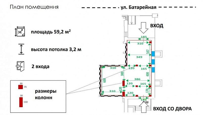 Арендный бизнес ЖК «Батарейный»