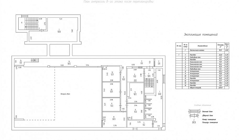 Арендный бизнес Офисное здание «Зубовский 17»