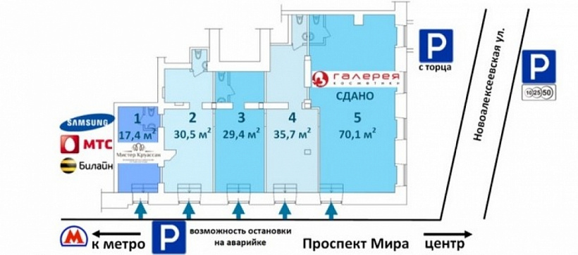 Арендный бизнес Жилое здание 