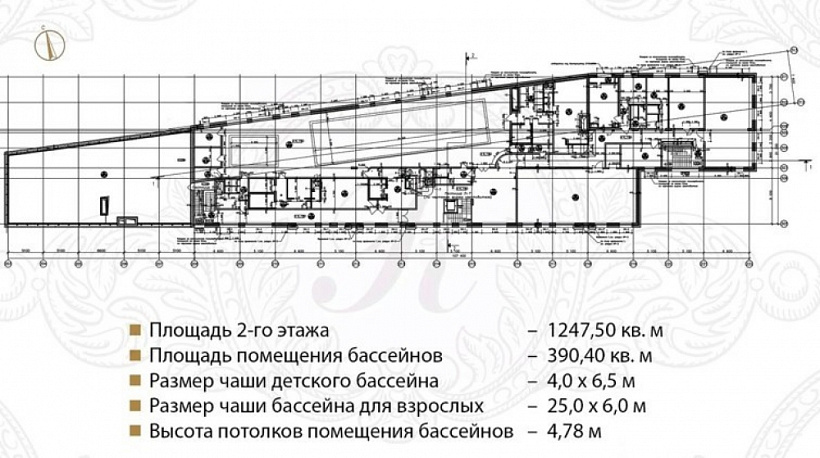 Аренда торгового помещения Здание в ЖК 
