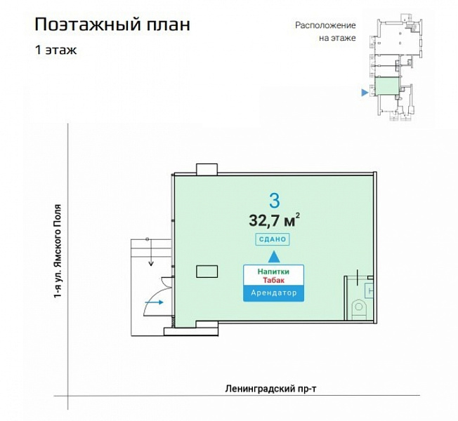 Арендный бизнес Жилое здание 