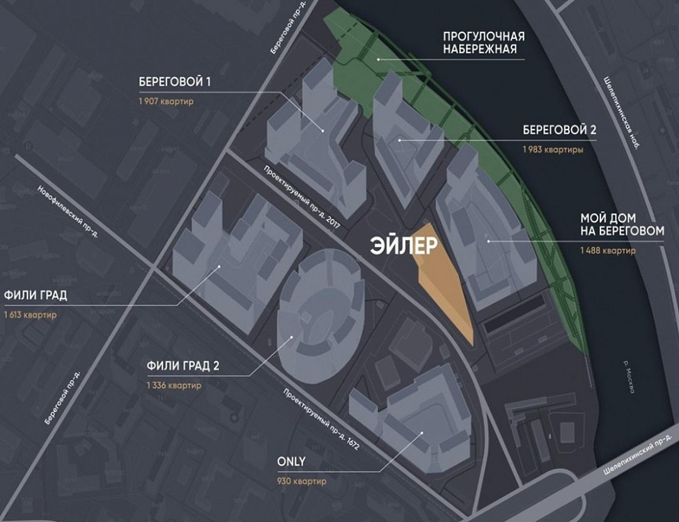 Продажа офиса Бизнес - центр 