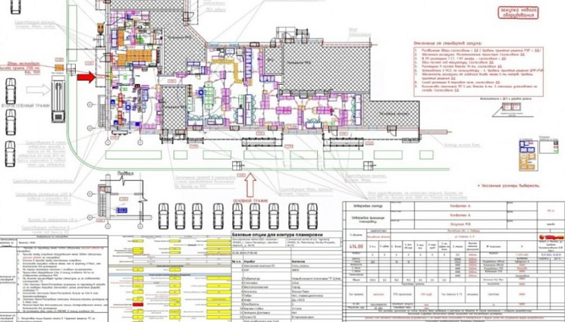 Арендный бизнес ЖК 