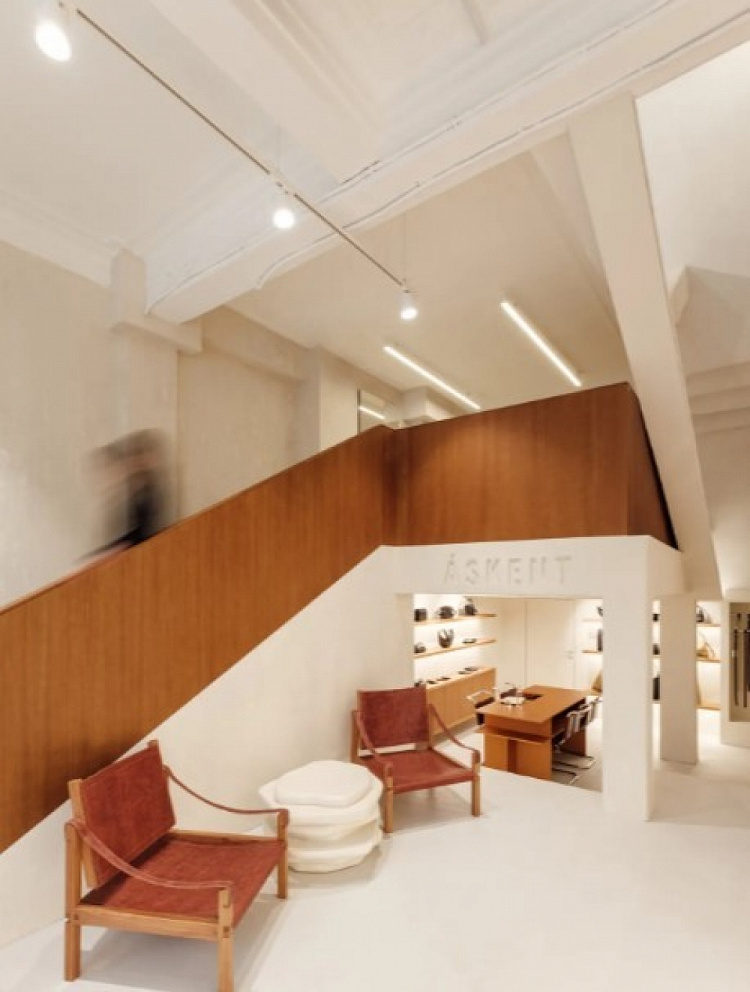 Арендный бизнес Жилой дом 