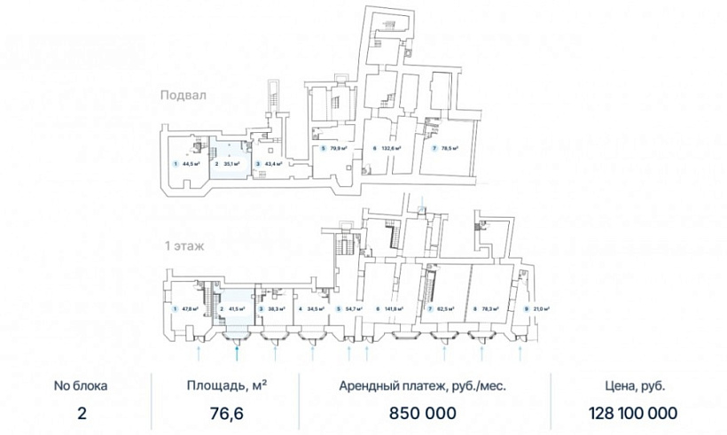 Продажа торгового помещения Москва, Тверская улица, 27с1