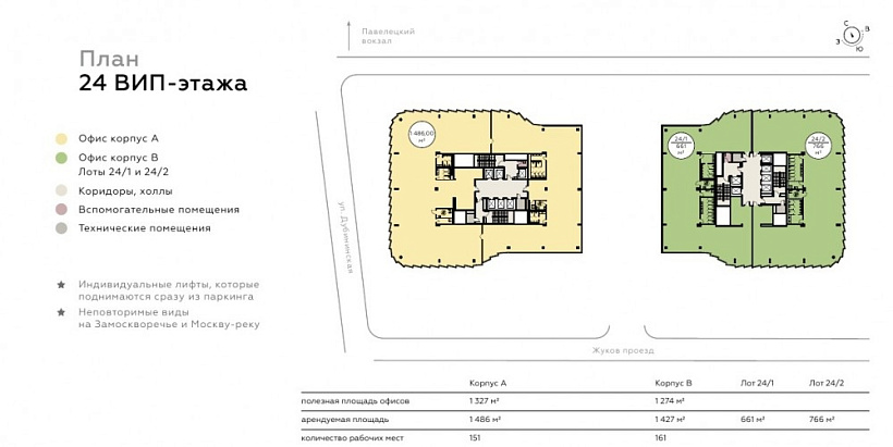 Аренда офиса Бизнес-центр 