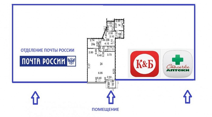 Арендный бизнес Административное здание 