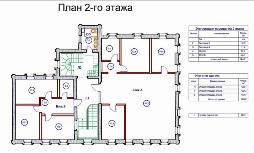 Аренда офиса Особняк 