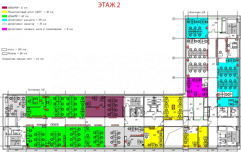 Аренда офиса Деловой-центр «ЛеФорт»