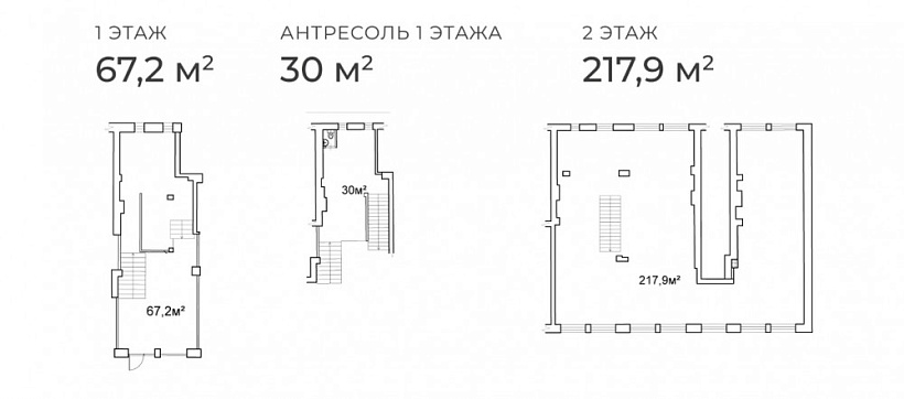 Арендный бизнес Жилой дом 
