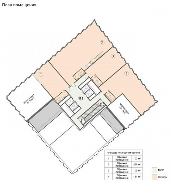 Продажа офиса БЦ EDEL