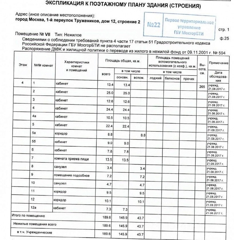 Аренда офиса 1-й переулок Тружеников, 12с2